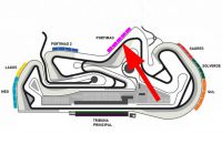 MotoGP Eintrittskarte PORTIMAO-Tribüne <br />Rennstrecke Autódromo do Algarve in Portimão