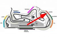 MotoGP Eintrittskarte Tribüne SAGRES <br />Rennstrecke Autódromo do Algarve in Portimão