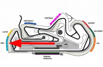 MotoGP Eintrittskarte MEO-Tribüne <br />Rennstrecke Autódromo do Algarve in Portimão