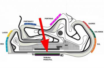 MotoGP Eintrittskarte untere Haupttribüne <br />Rennstrecke Autódromo do Algarve in Portimão